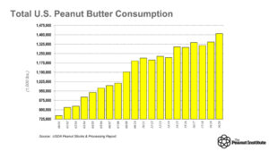 market watch chart 3